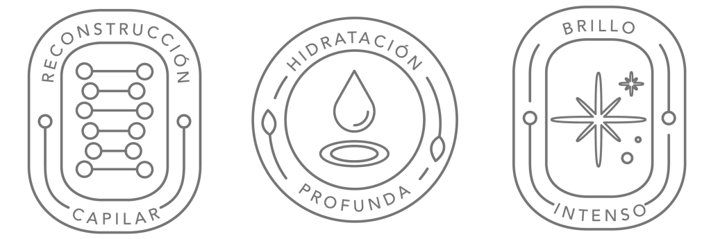 Propiedades Renew Oil