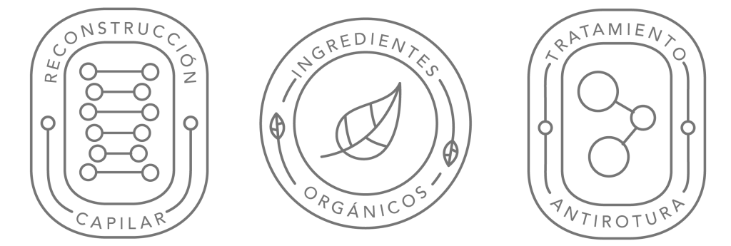 Propiedades Genoma