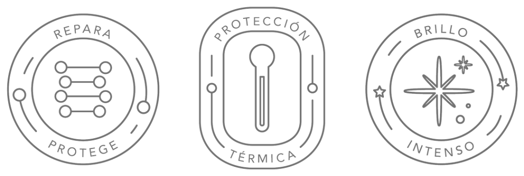 Propiedades C360