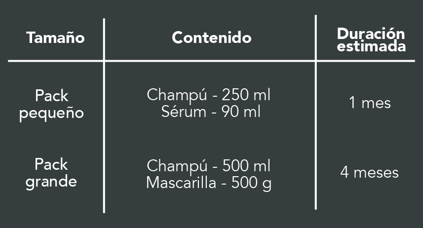 pack anticaída vello