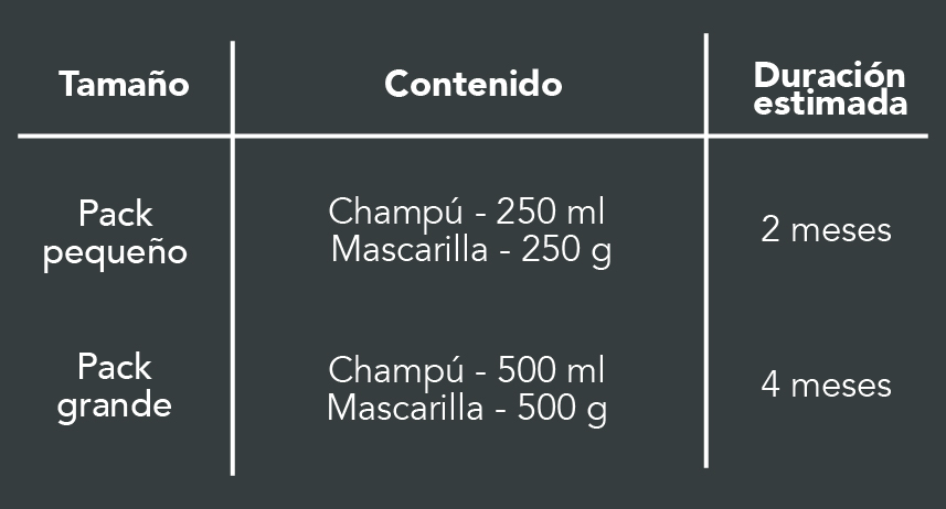 pack efecto bótox botulínica