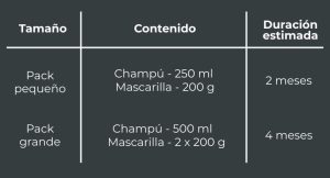 pack mantenimiento alisado discovery